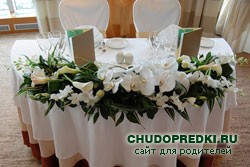 свадебная флористика