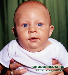 Уход за ушами