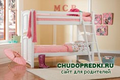 Детские интерьеры