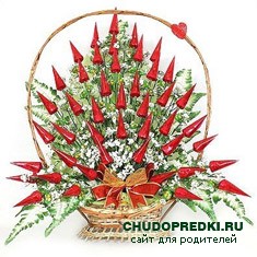 подарки для любимой женщины